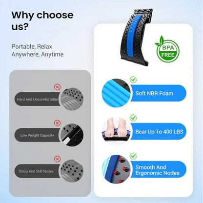 ⏰FLASH SALE 48% OFF🔥Magnetic Therapy Acupuncture Massage Lumbar Back Stretcher
